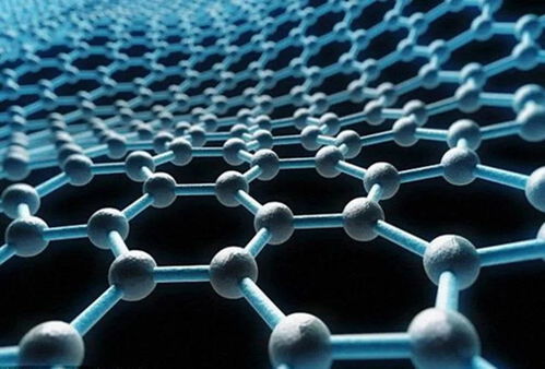 三亞中核科技城開發20 股權