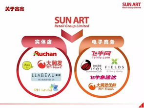 17頁ppt看懂 2017年中業(yè)績(jī)